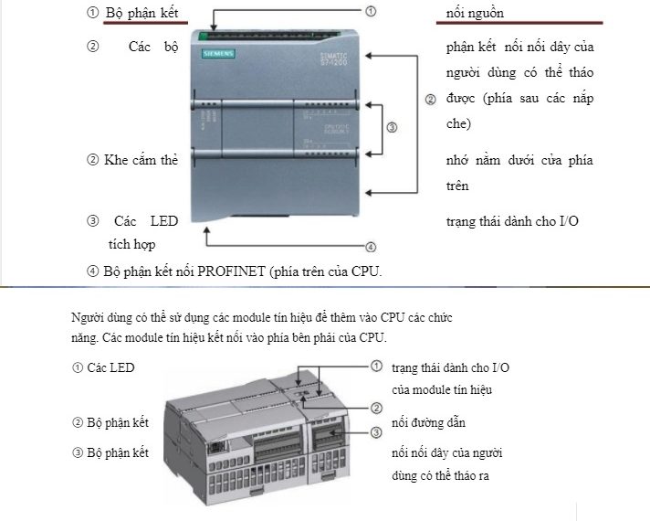Sách giáo trình tài liệu lập trình PLC S7 1200 SIEMENS tiếng Việt PDF