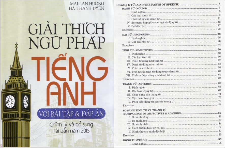 Giải Thích Ngữ Pháp Mai Lan Hương Pdf - Đào Tạo Thương Mại Điện Tử